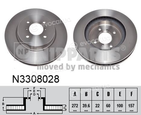 Nipparts N3308028