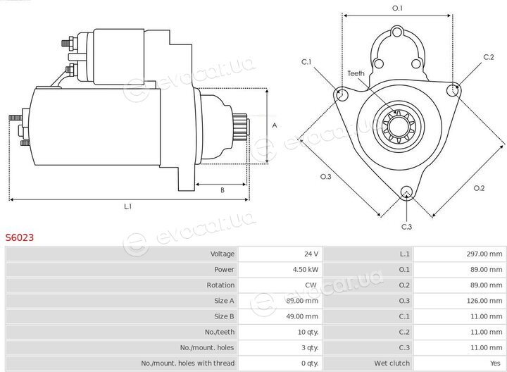 AS S6023