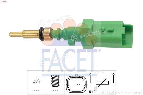 Facet 7.3385