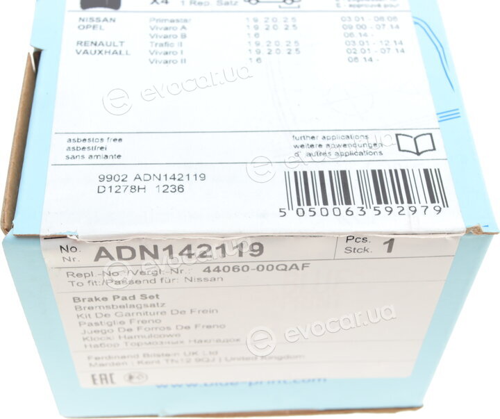 Blue Print ADN142119