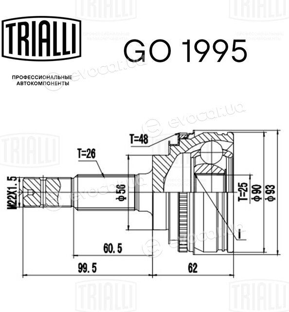 Trialli GO 1995