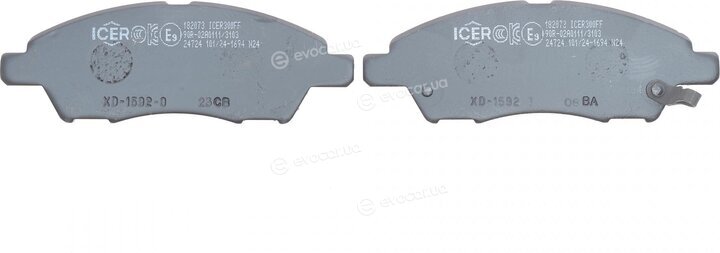 Icer 182073