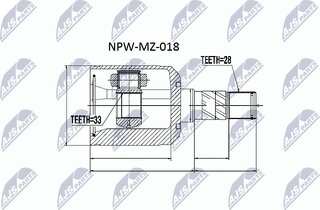 NTY NPW-MZ-018