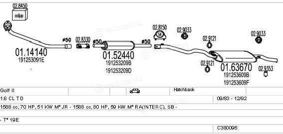 MTS C380096002890