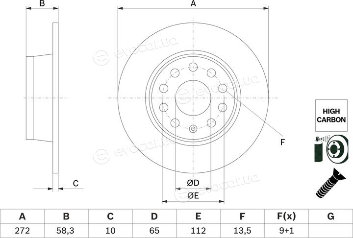 Bosch 0 986 479 F23