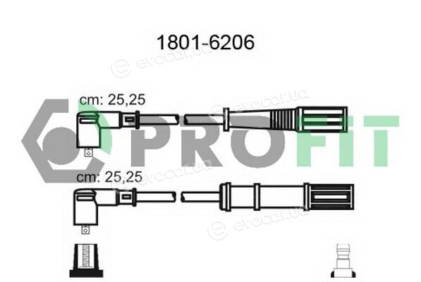 Profit 1801-6206