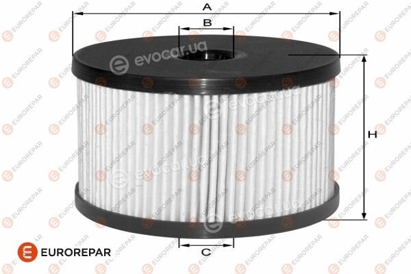 Eurorepar 1682273180