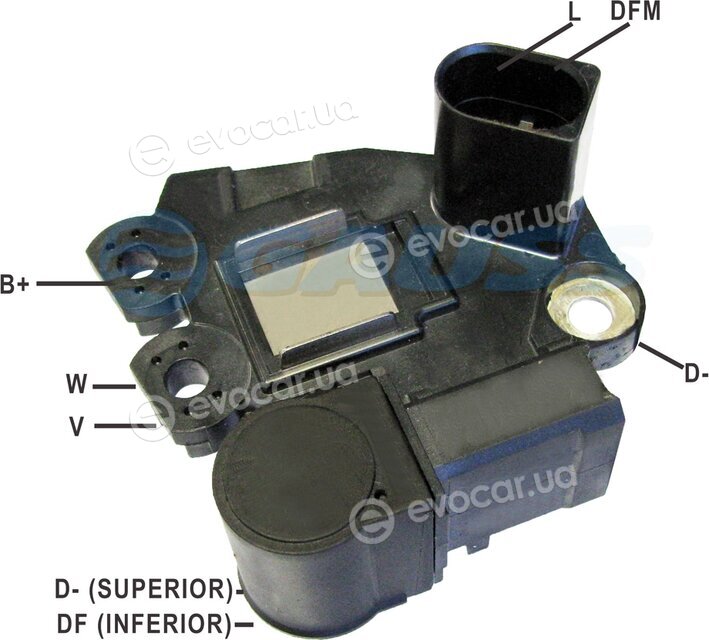 Gauss GA980