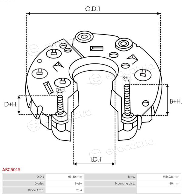 AS ARC5015