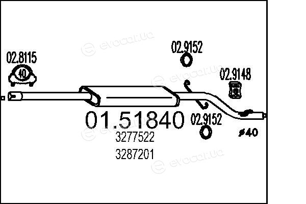 MTS 01.51840