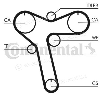 Continental CT1128