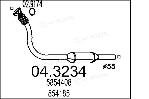 MTS 04.3234