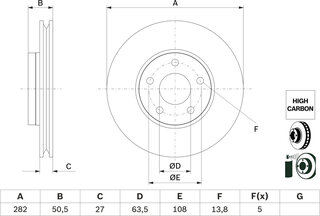 Bosch 0 986 479 F81