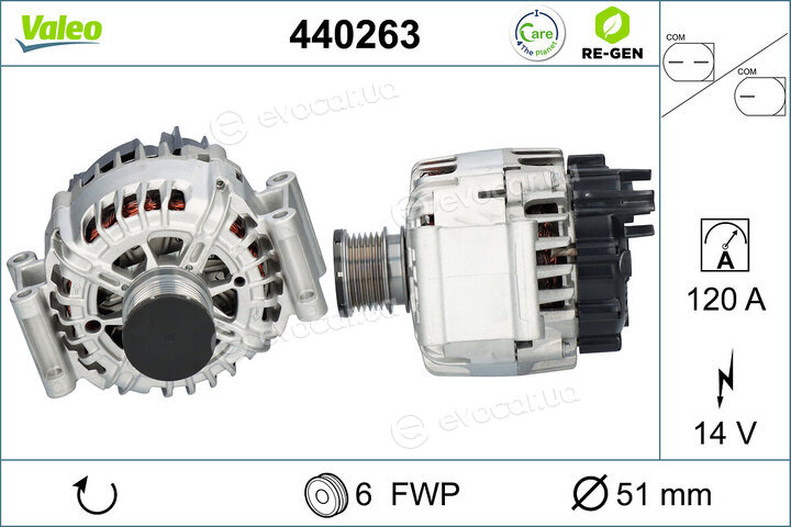 Valeo 440263