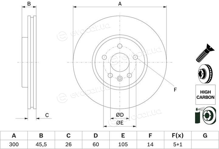 Bosch 0 986 479 D93