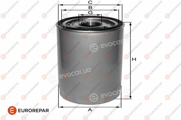 Eurorepar 1682280280