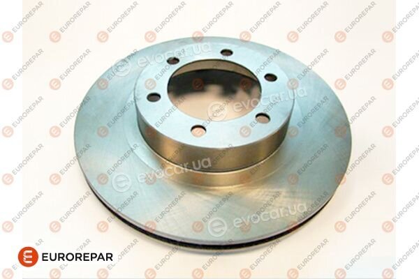 Eurorepar 1687788380