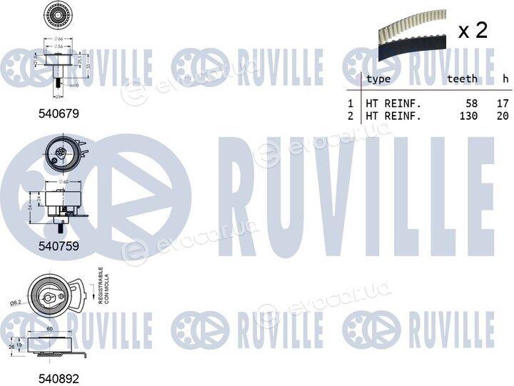 Ruville 550381