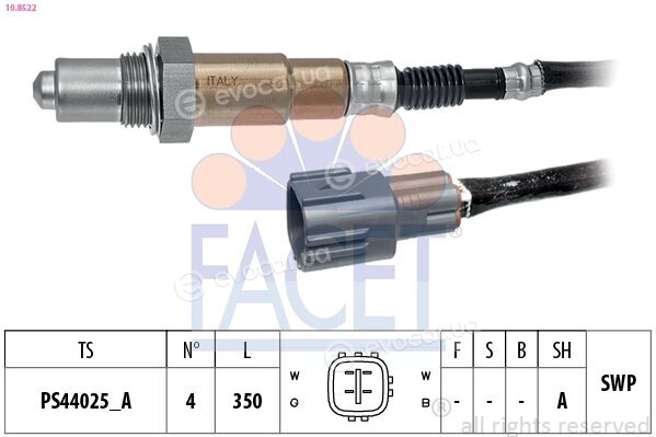 Facet 10.8522