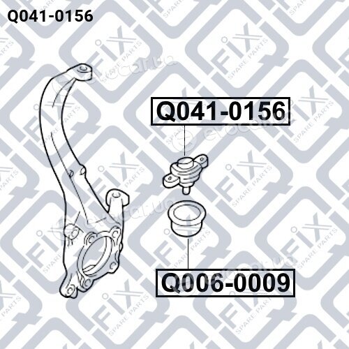 Q-Fix Q0410156