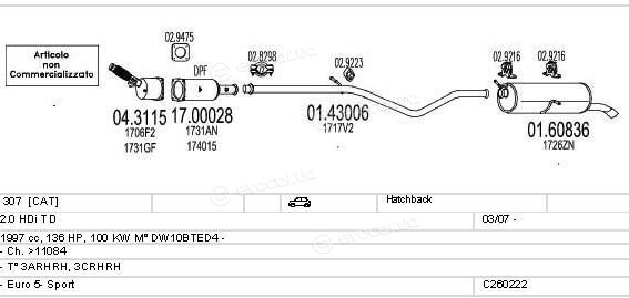 MTS C260222006121