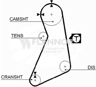 Flennor 4288V