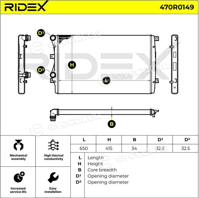 Ridex 470R0149