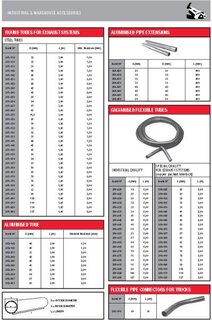 Bosal 261-845