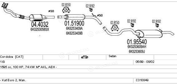 MTS C310049006927