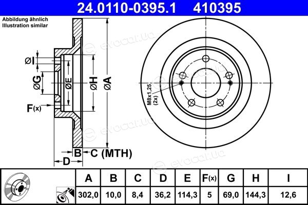 ATE 24.0110-0395.1