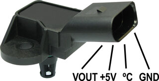 Gauss GI3052