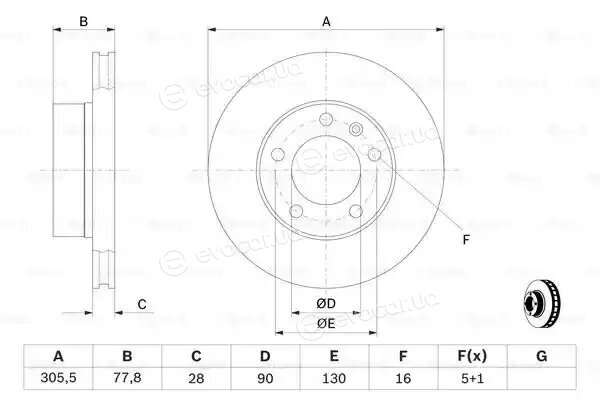 Bosch 0 986 479 001