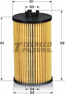 Tecneco OL2153E