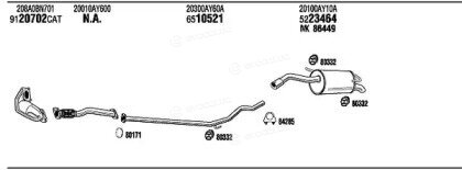 Walker / Fonos NIH17181B