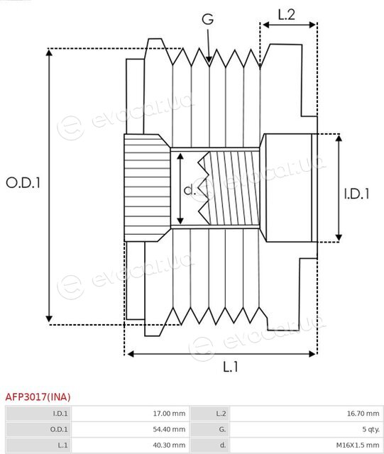 AS AFP3017(INA)