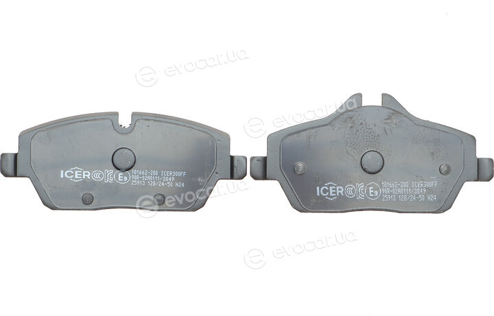 Icer 181662-200