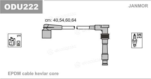 Janmor ODU222