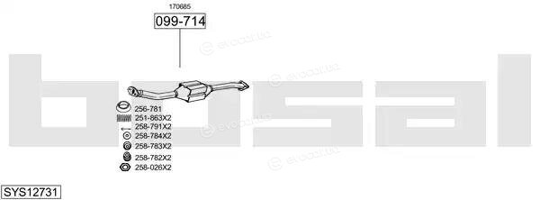 Bosal SYS12731