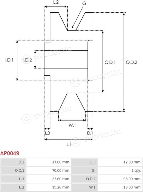 AS AP0049