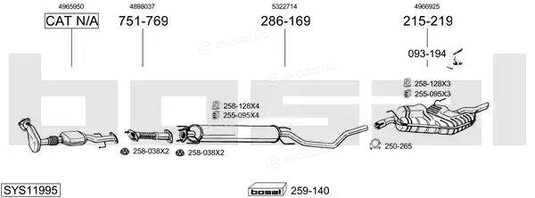 Bosal SYS11995