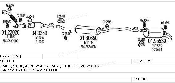 MTS C380507002464