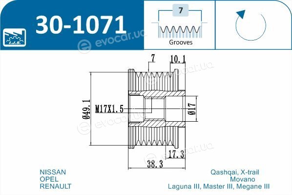 IJS Group 30-1071