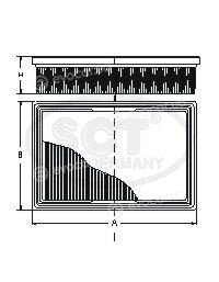 SCT SB 035