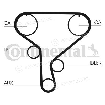 Continental CT1046