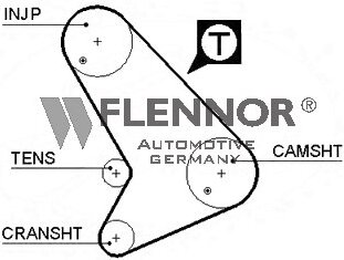Flennor 4227V