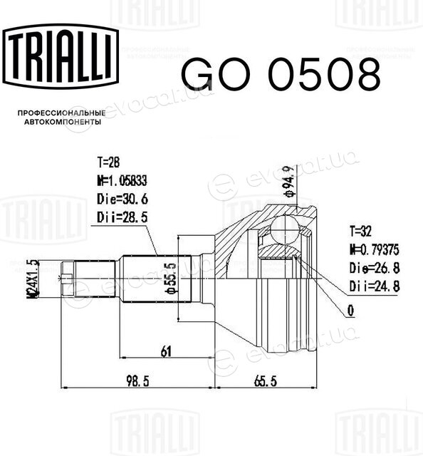 Trialli GO 0508