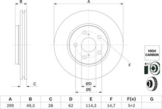 Bosch 0 986 479 F49
