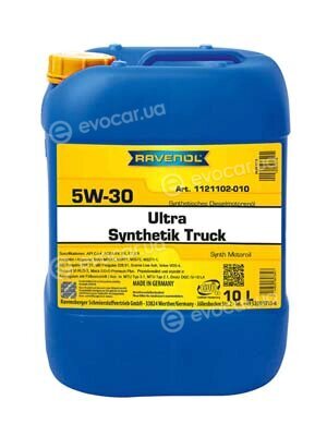 Ravenol 1121102-010