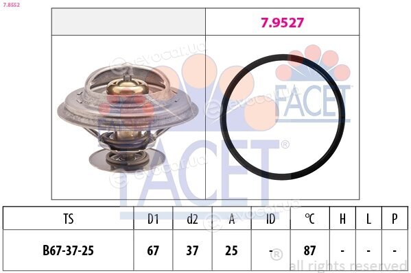 Facet 7.8552