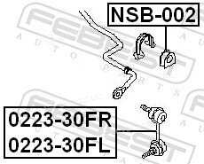 Febest NSB-002